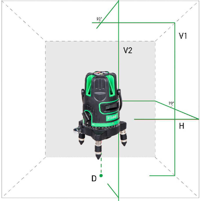 2V Лазерный уровень-нивелир Instrumax Greenliner