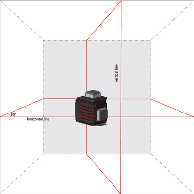 CUBE 2-360 Лазерный нивелир ADA PROFESSIONAL EDITION