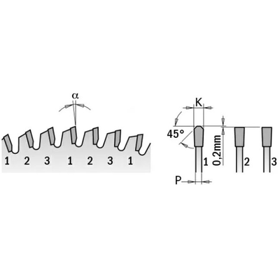 Диск пильный 250x30x3,2/2,2 -3º FFT Z=81