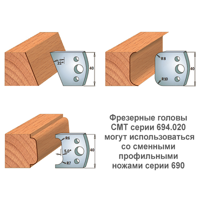 Фреза HM для выборки четверти (универсальная для ножей 690) HW Z2+2 D=125X40X35