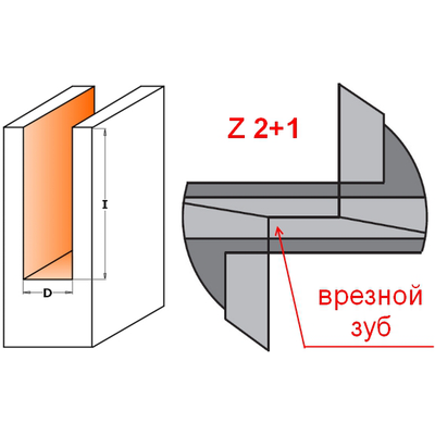 Фреза пазовая Z2+1 S=12x50 D=16x60x110 RH