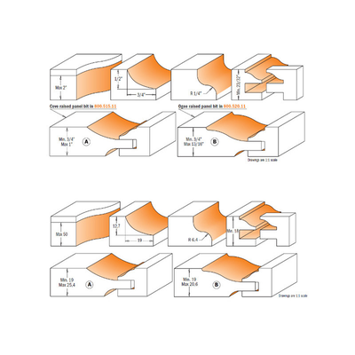 Фреза концевая для изготовления дверок S=1/2"