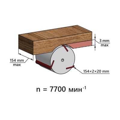 Фуговальный станок BELMASH BJM-1200/150S