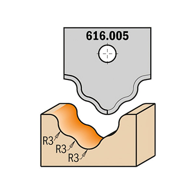 Нож твердосплавный для 616.000