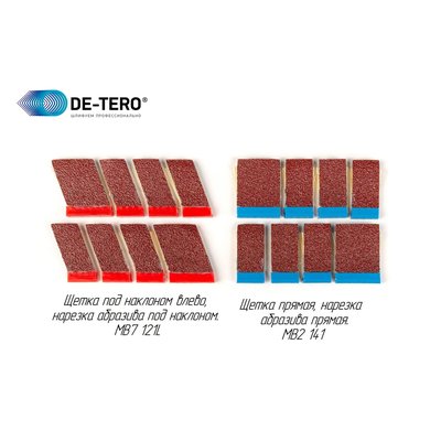 Переходная втулка DE-TERO FIX T 60R 8 мм 8 сегм.