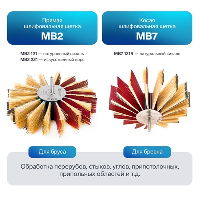 Переходная втулка FIX ROQ MB2 50х65хМ14, 16+8 сегментов (абразив + 2 вида опорных щеток, либо шлифовальные щетки)