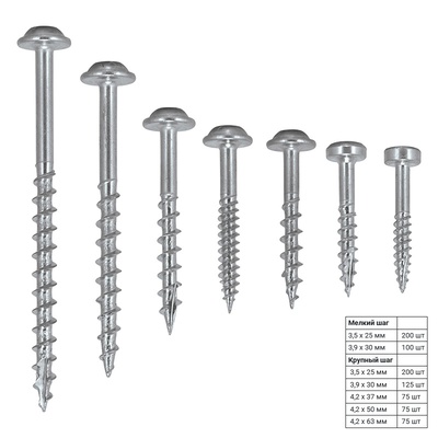 PHA-SK Набор саморезов 850 штук