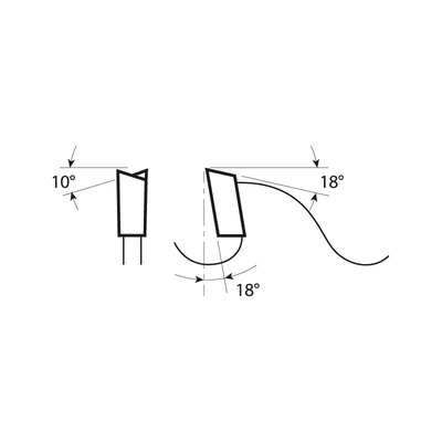 Пильный диск 250x30x3,2 10°ATB Z=24 A=18°