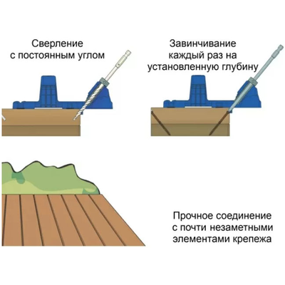 Приспособление для террасной доски и обшивки стен