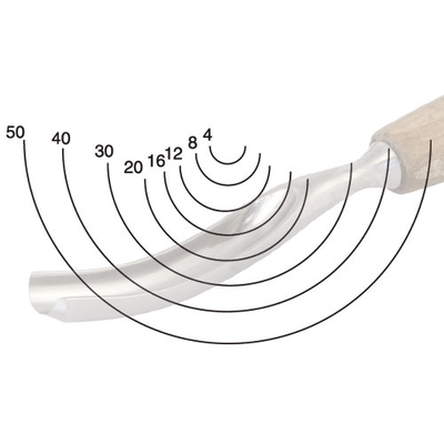 Резец по дереву Профиль Резеца полукруглый, большой крюк,12