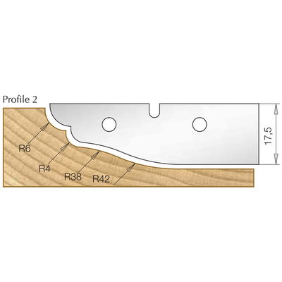 Сменная пластина профиль 2, для фрезы 7510081