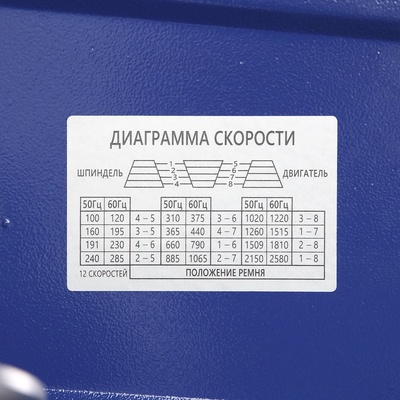 Станок фрезерно-сверлильный BELMASH BM-32/400