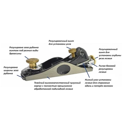 STG024151 Рубанок по дереву 155 мм, оборотный, торцевой - 6-1/4"