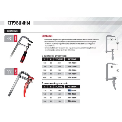 RFC-1260 Струбцина кованная F-тип, 120х60 мм c рычажной рукояткой. Усилие прижима 160 кг