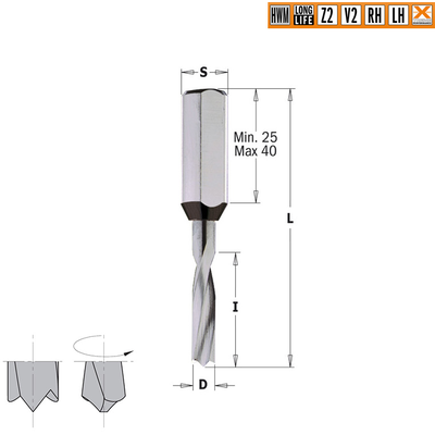 Сверло HWM для присадочного станка 1,3x5x57,5 Z=2+2 S=10x30 RH-LH