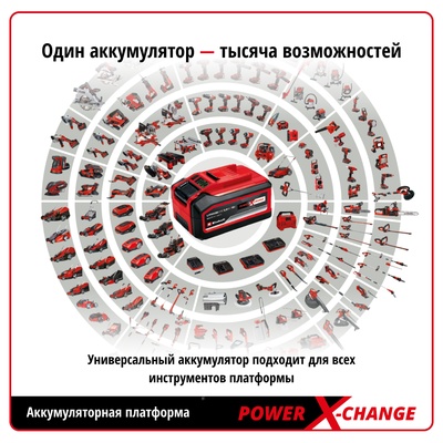 Устройство зарядное + аккумулятор PXC 18 В, 2.5 Ач (18V 2,5AH PXC STARTER KIT)