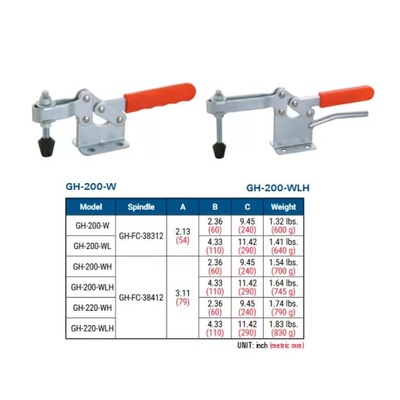 Зажим механический с горизонтальной ручкой GH-200-W, усилие 400 кг