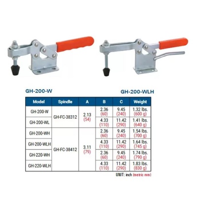 Зажим механический с горизонтальной ручкой GH-200-WLH, усилие 400 кг, прижим 110 мм, база 79 мм