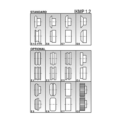 Зиговочная машина электрическая IKMP 1,2